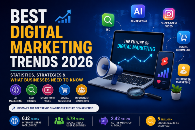 Best Digital Marketing Trends in 2026: Statistics, Strategies & What Businesses Need to Know
