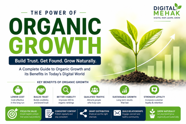Organic Growth: What It Is, Why It Matters, and How to Build Sustainable Growth in 2026